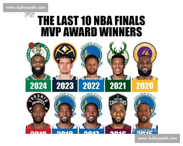 鲨鱼三连冠:35+15 统治级中锋,NBA 历史唯一三连 FMVP 的内线神话 鲨鱼三连冠:35+15 统治级中锋,NBA 历史唯一三连 FMVP 的内线神话